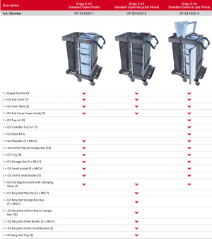 AX Origo 2 Compact Janitorial Trolley - Standard Configurations