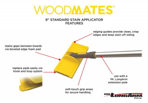 Mr Long Arm Woodmates 9 in Standard Stain Applicator Features