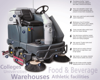 Nilfisk SC6500 Ride On Scrubber Dryer Features