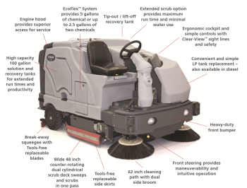 Nilfisk SC8000 Ride On Scrubber Dryer Features