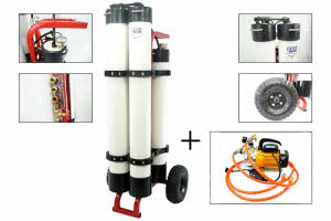 H2PRO Dual 40 Industrial/Commercial RO System with 2300W Pump 