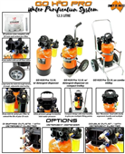 Go H2O Pro 125L Portable DeIonisation System